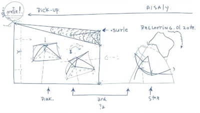 Geometry Pick Up Lines